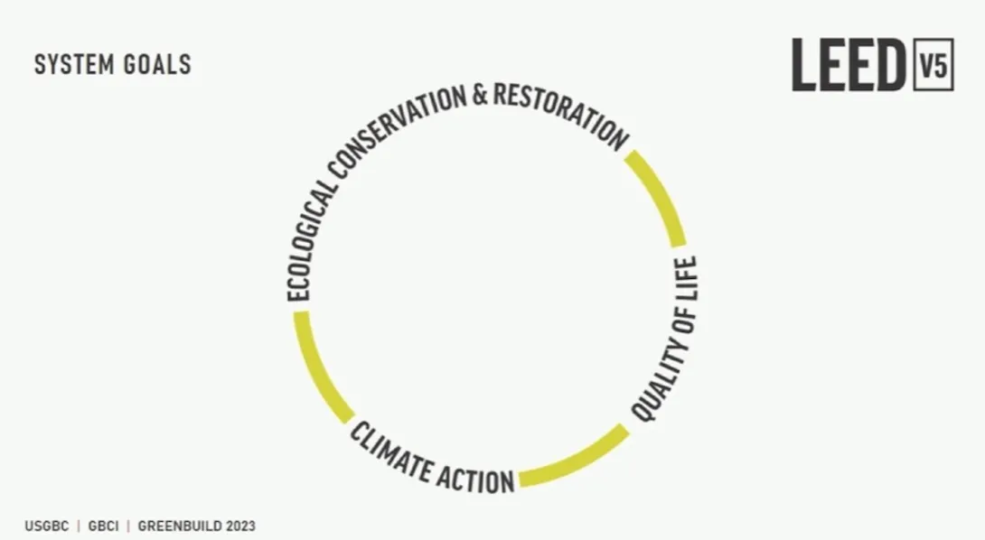 three goals of leed v5