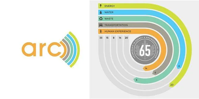 Arc logo and output screen