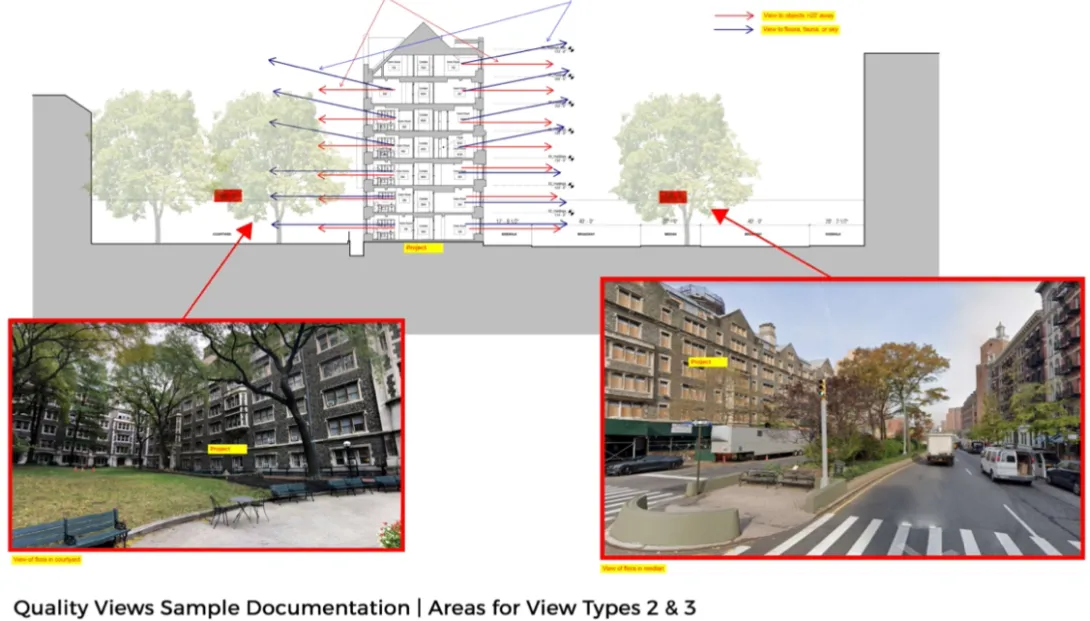 an annotated architectural drawing and two photographs, partially demonstrating compliance with green building requirements for quality views.